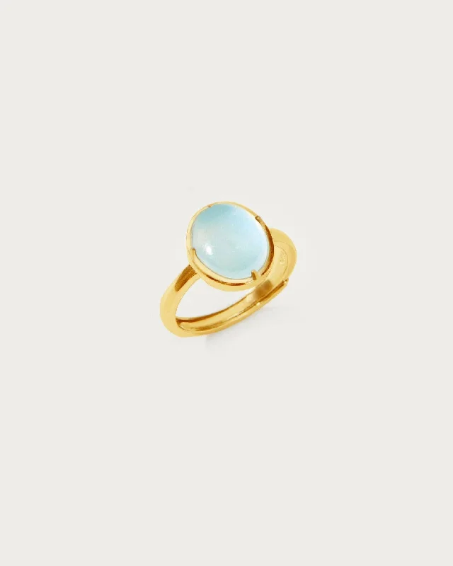 Aquamarine Ring